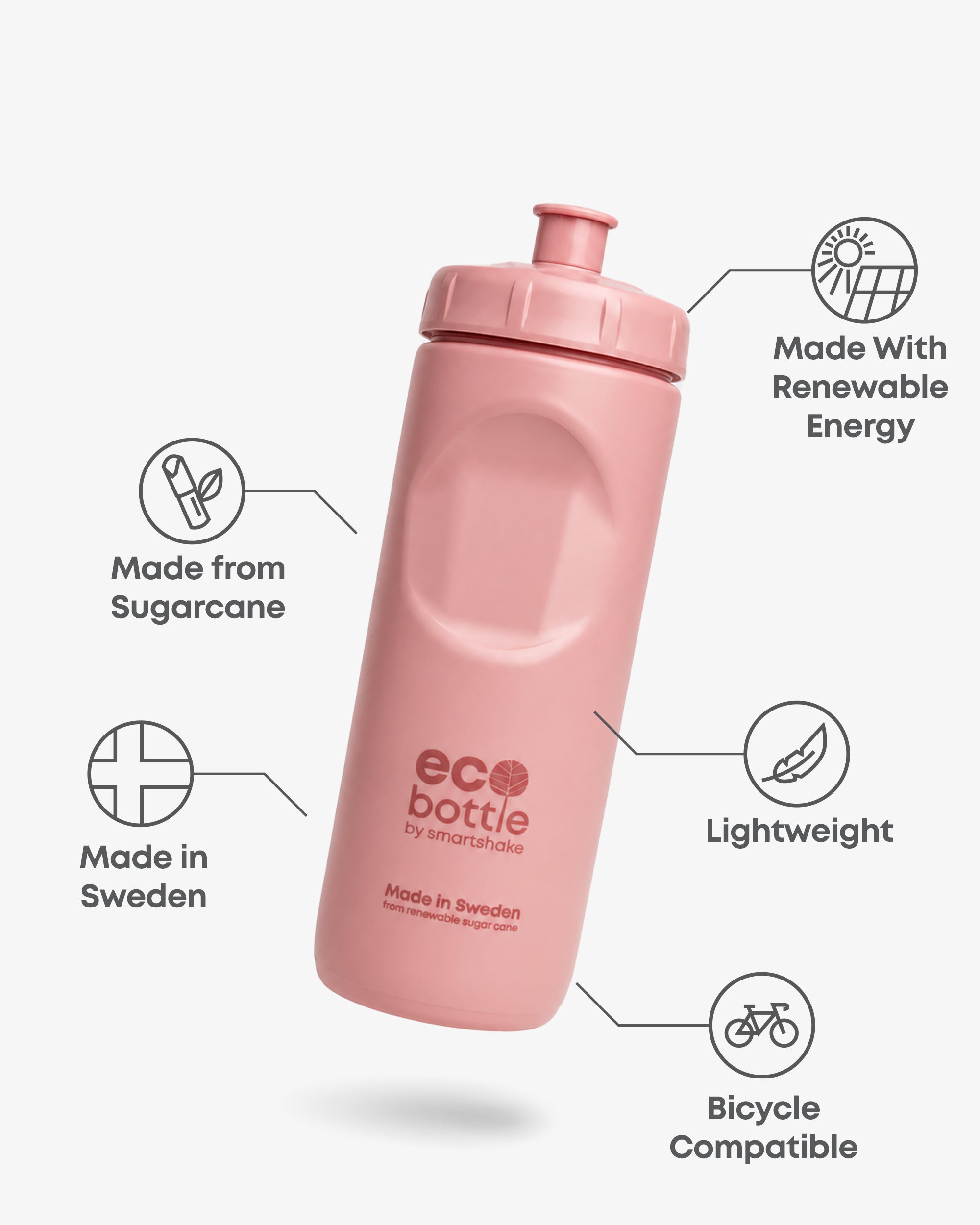 smartshake-ecobottle-500-squeeze-burnt-pink-trinkflasche-500-ml image 2
