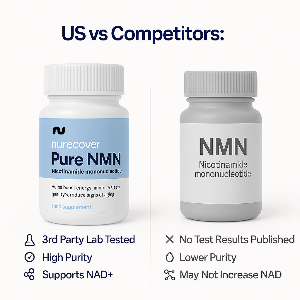 nurecover-pure-nmn-500-mg-capsules-nahrungserg-nzung image 6