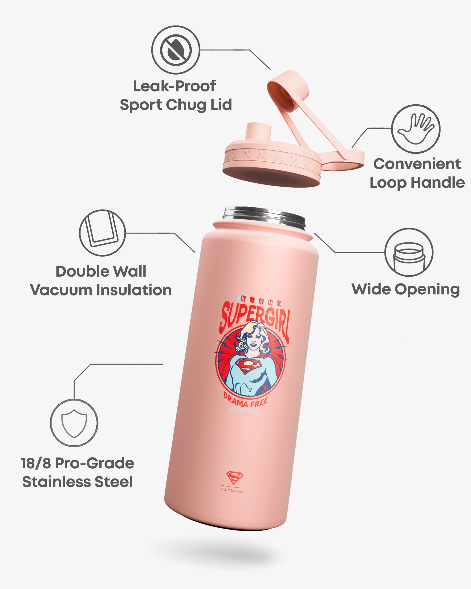 smartshake-bohtal-insulated-sports-bottle-supergirl-no-drama-960-ml image 2