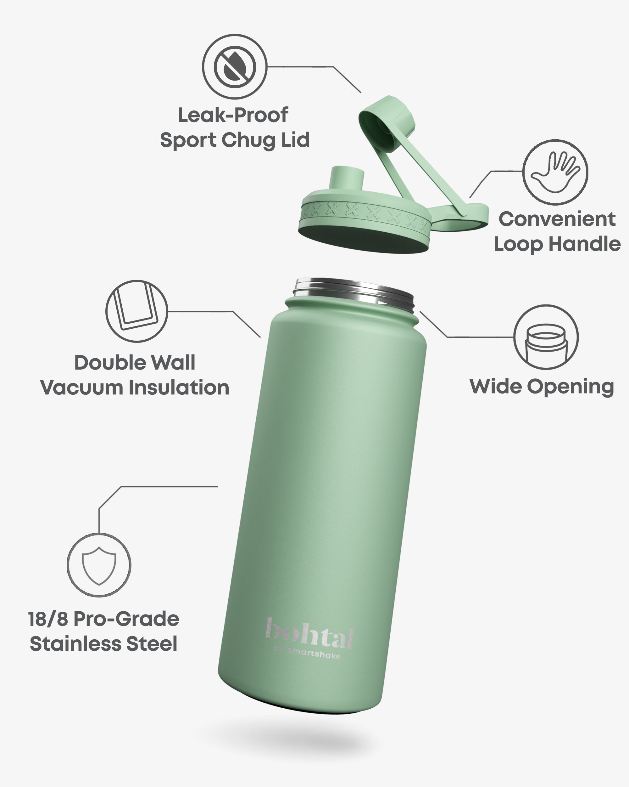smartshake-sports-bottle-isolierflasche-gr-n-960-ml image 2