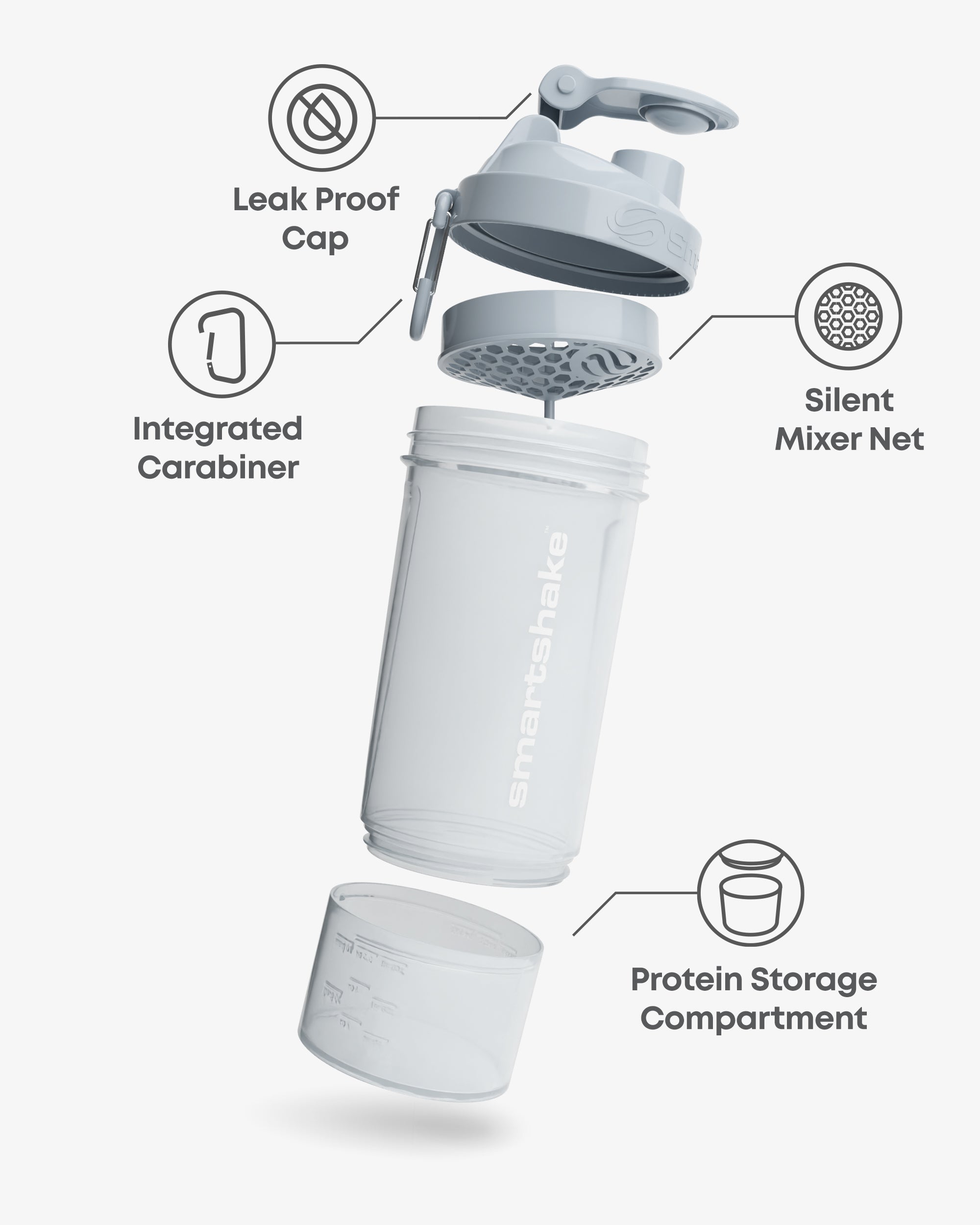 smartshake-original2go-one-shaker-800-ml-mist-gray image 2