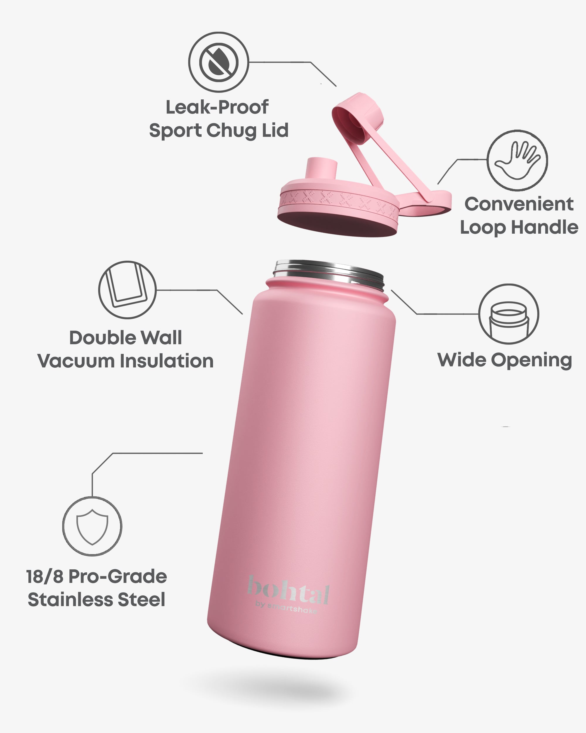 smartshake-bohtal-insulated-sports-bottle-pink-960-ml image 2
