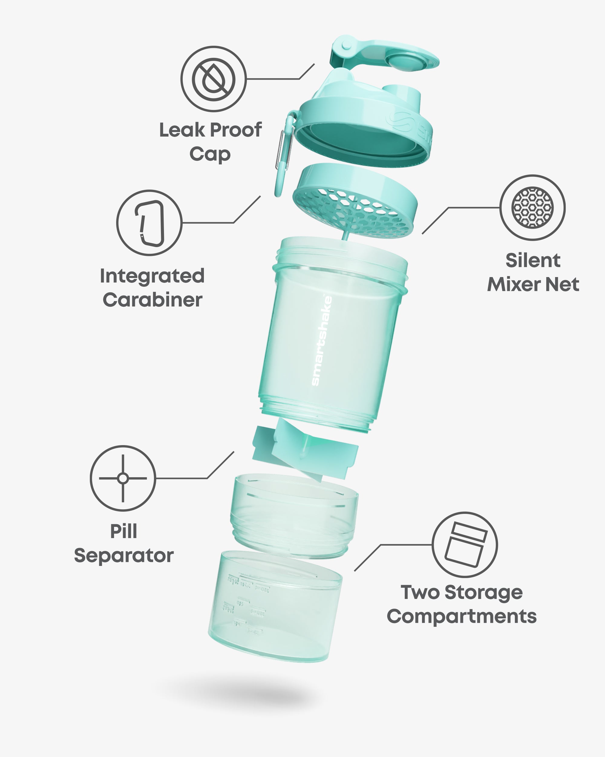 smartshake-original2go-mint-green-shaker-600-ml-mit-2-f-chern image 2