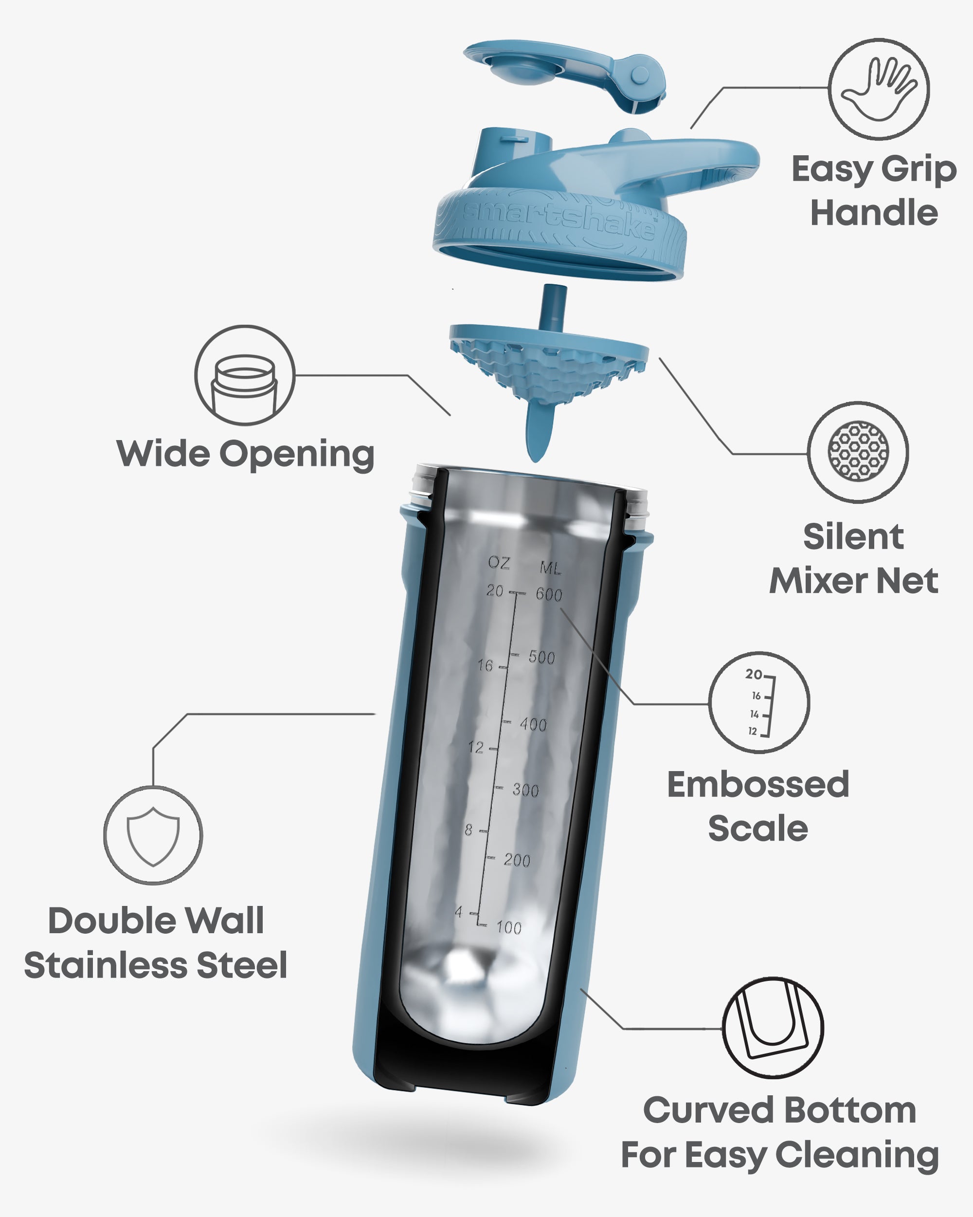 smartshake-insulated-steel-shaker-faded-blue-750-ml image 2