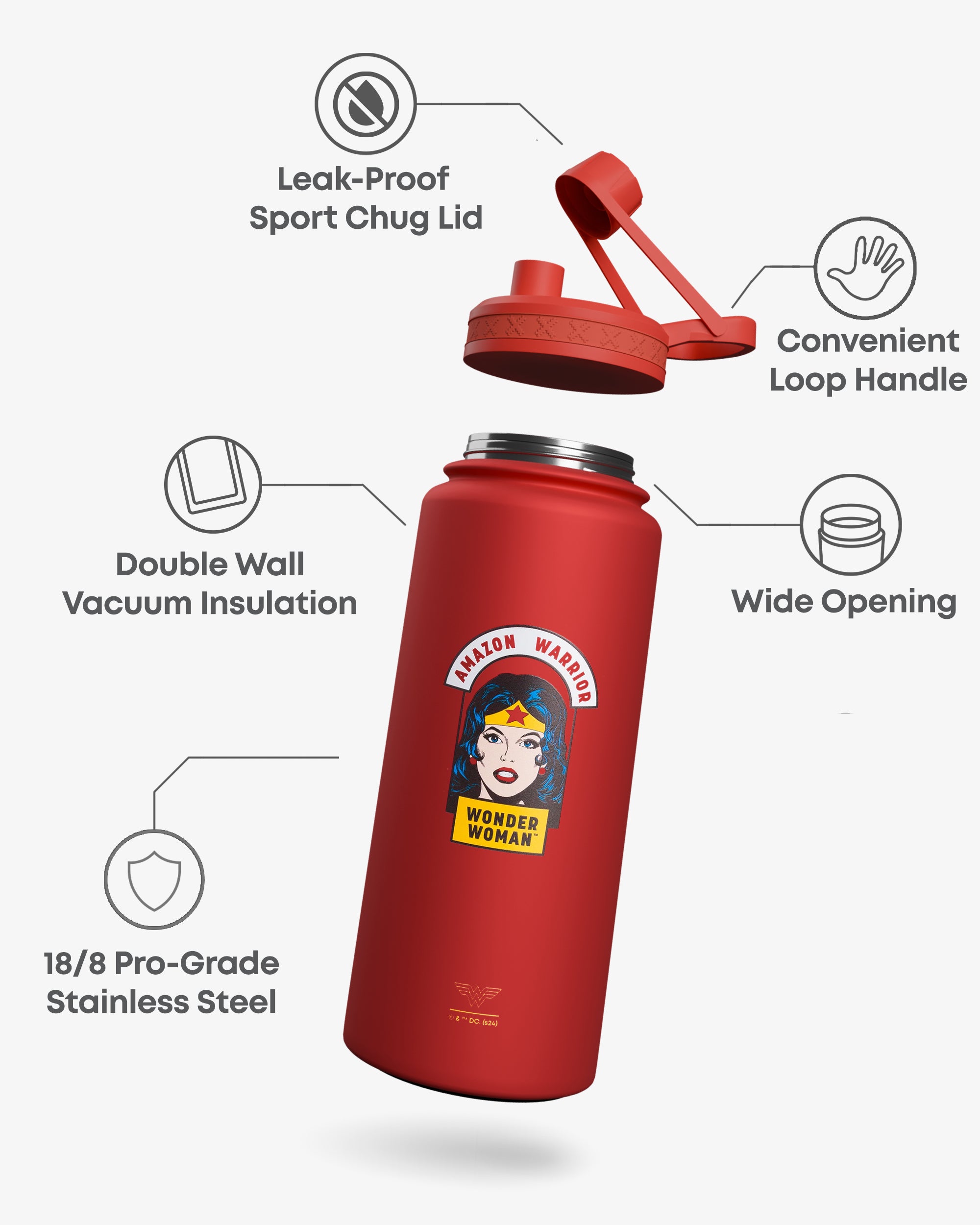 smartshake-bohtal-insulated-sports-bottle-wonder-woman-isolierflasche-960-ml image 2