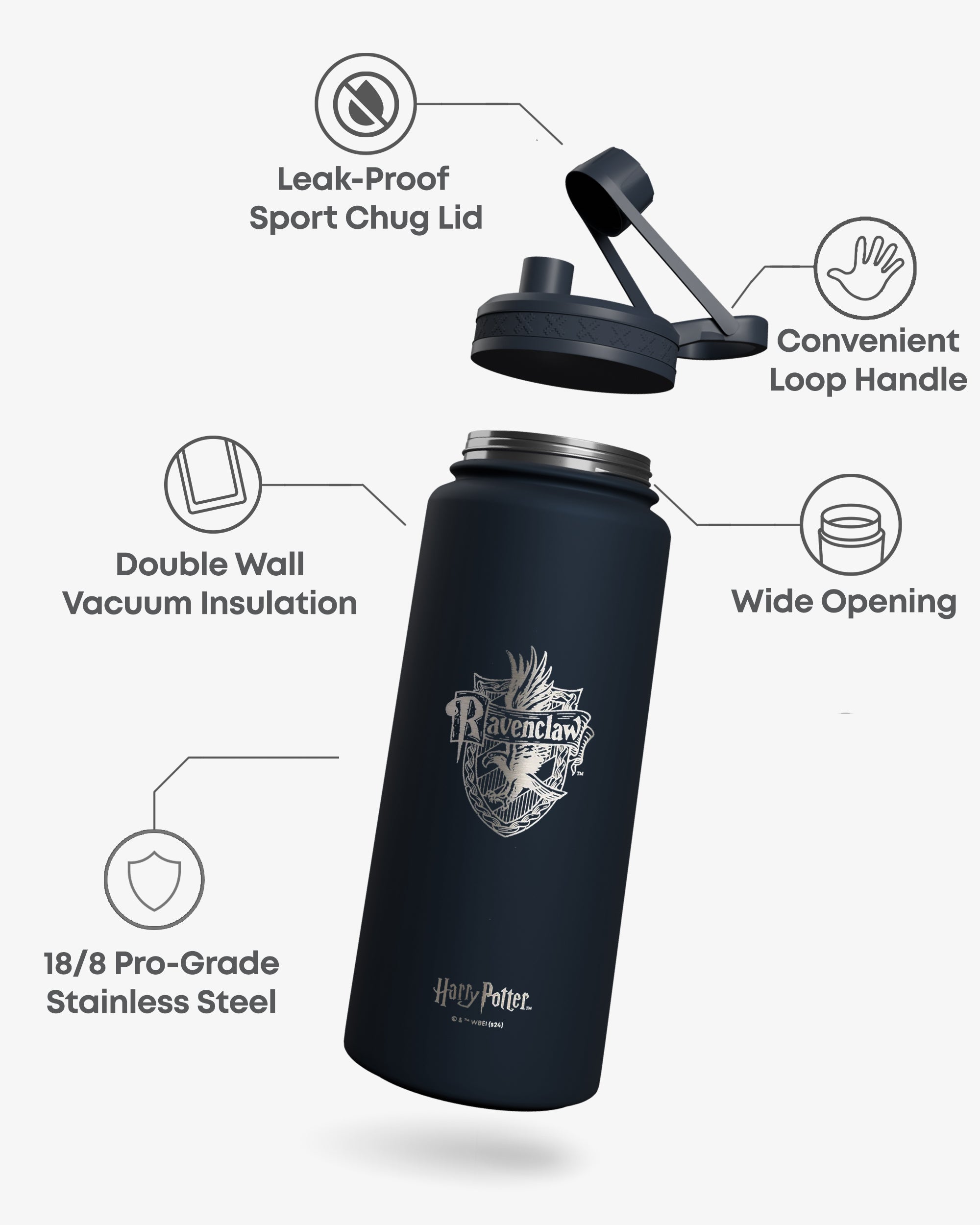 smartshake-bohtal-insulated-sports-bottle-ravenclaw-960-ml image 2
