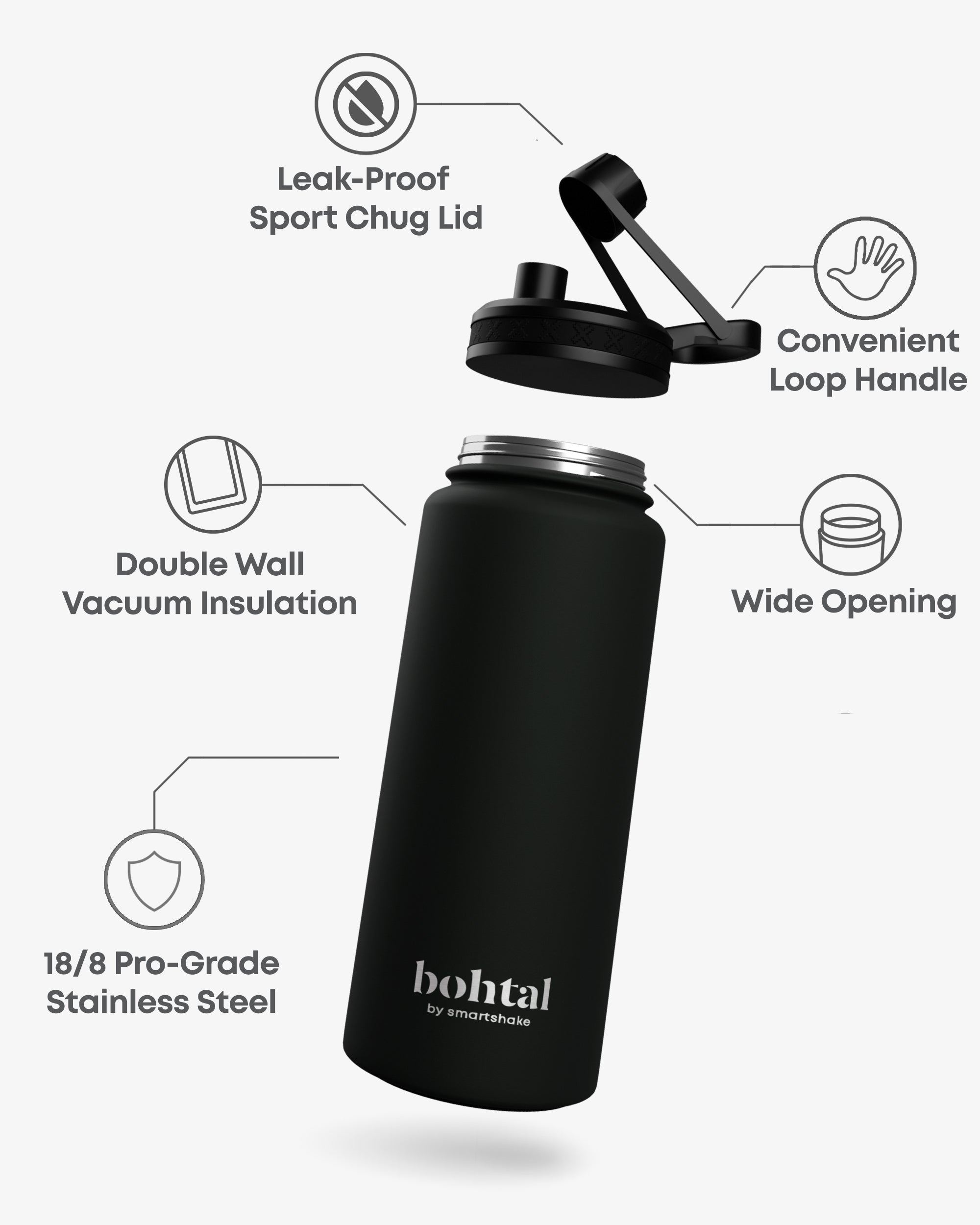 smartshake-insulated-sports-bottle-black-edelstahl-trinkflasche-960-ml image 2