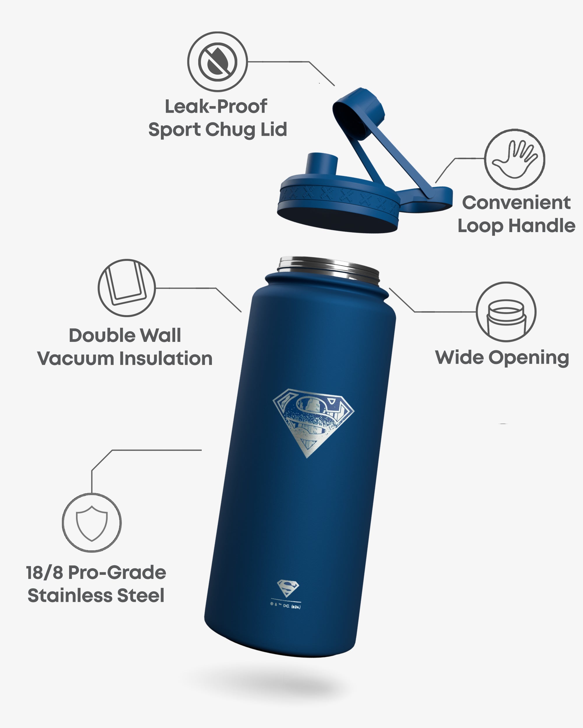 smartshake-bohtal-insulated-sports-bottle-superman-logo-960-ml image 2