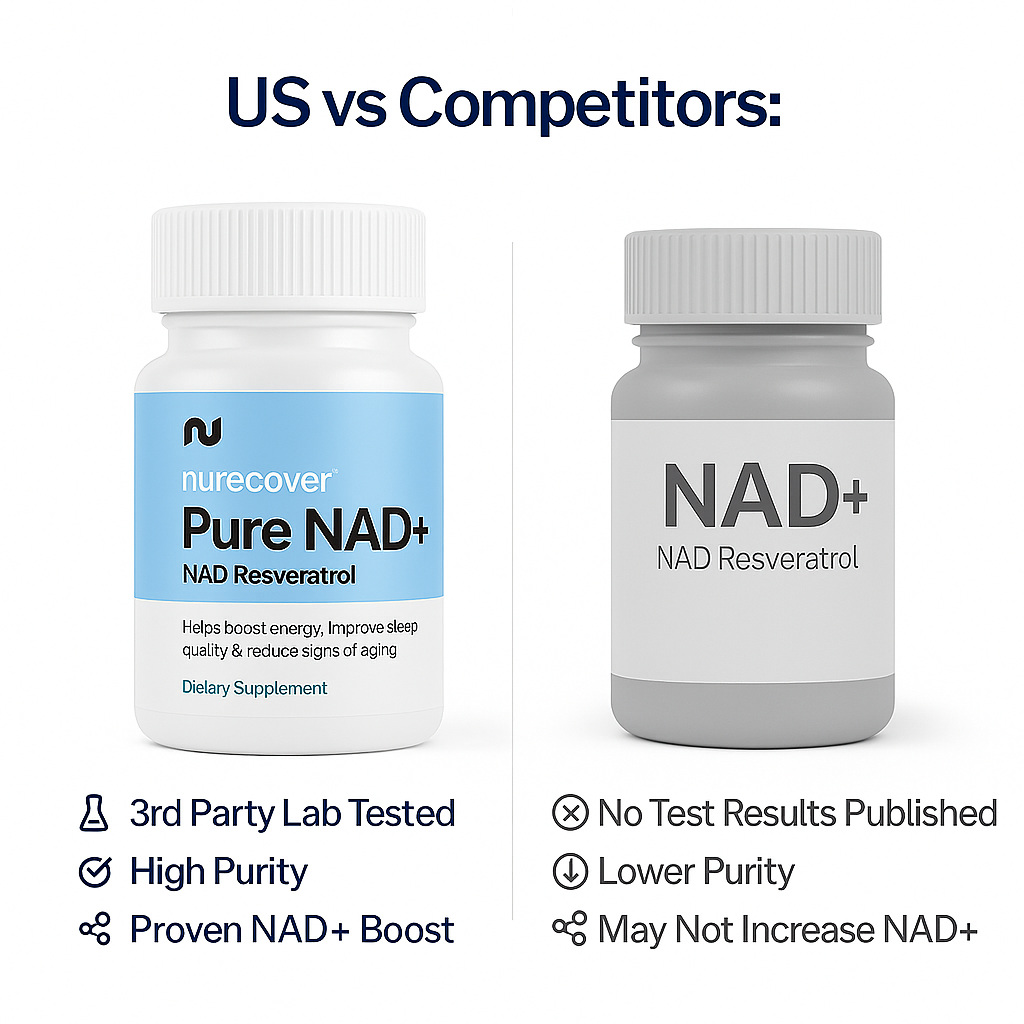 nurecover-pure-nad-mit-resveratrol-500mg-kapseln image 7